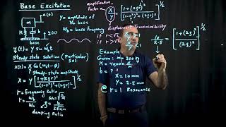Harmonic Base Excitation
