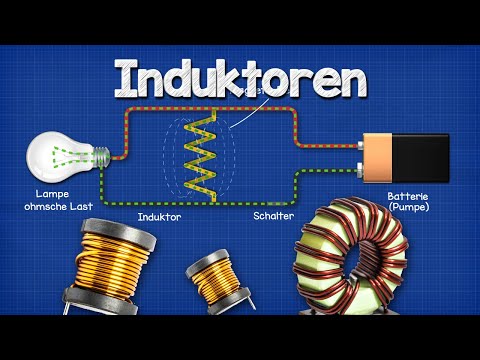 Inductors Explained