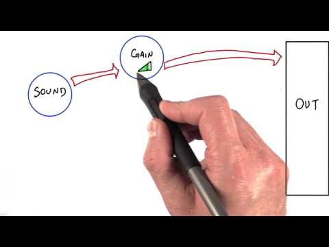 Course Introduction HTML5 Game Development