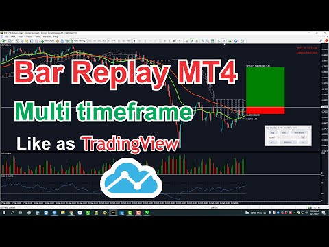 Video Bar Replay MT4