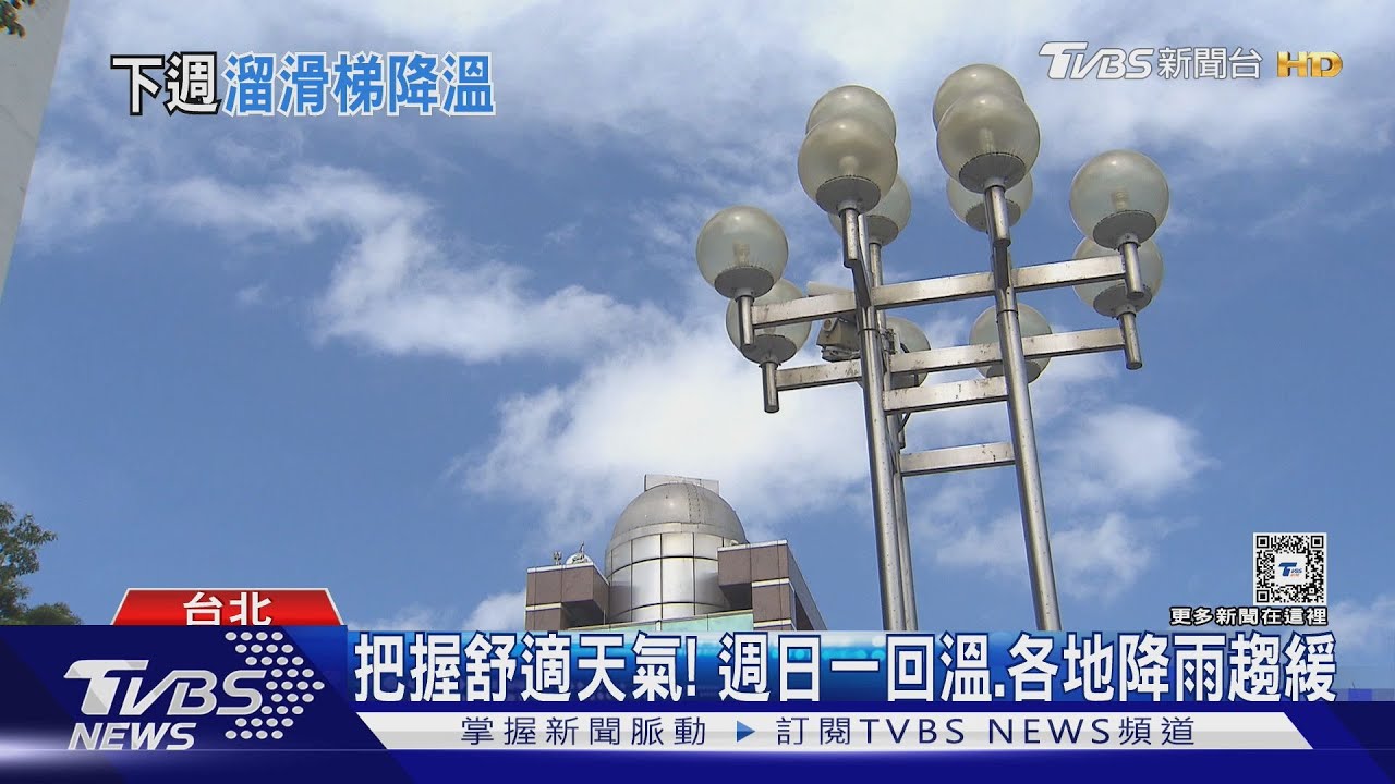 冷氣團週三到！比週一暴跌10度　北東探13度
