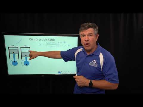 4b Compression Ratio, AEN/TSM 220: Principles of Internal Combustion Engines.