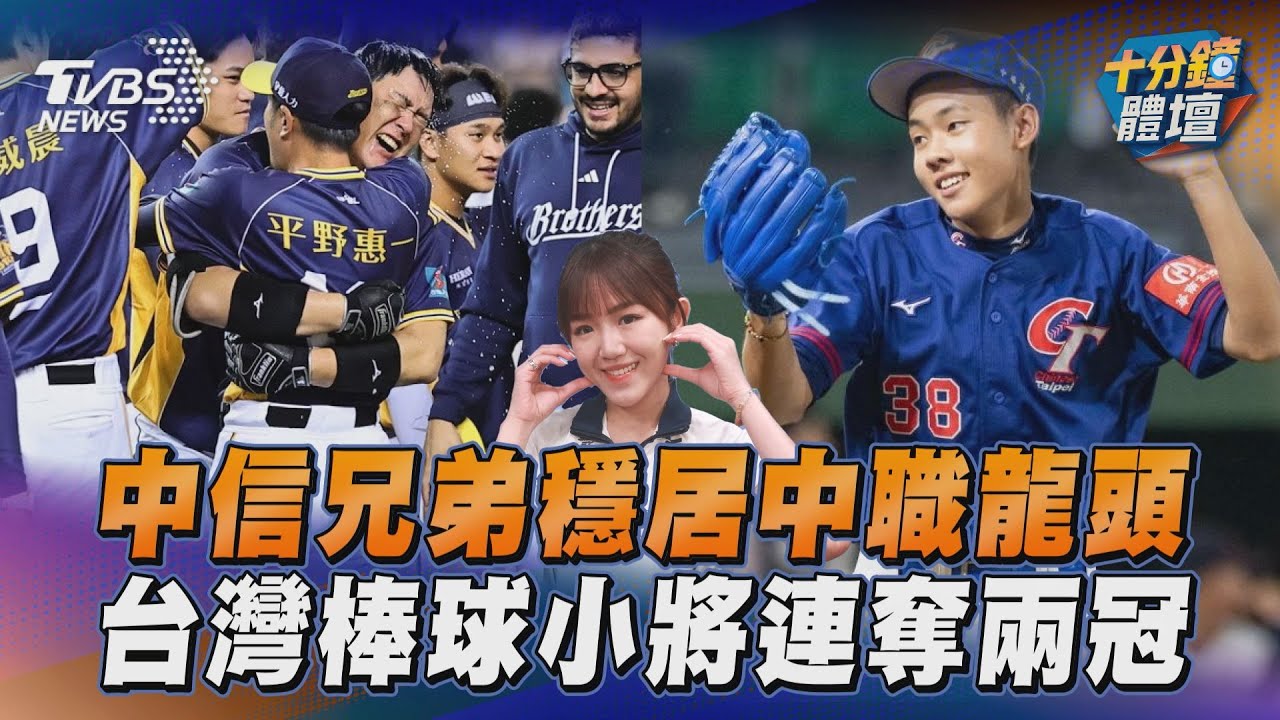 十分鐘體壇／中信兄弟穩居龍頭　台灣棒球小將連奪兩冠