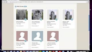 NEW Ancestry.com DNA Circles