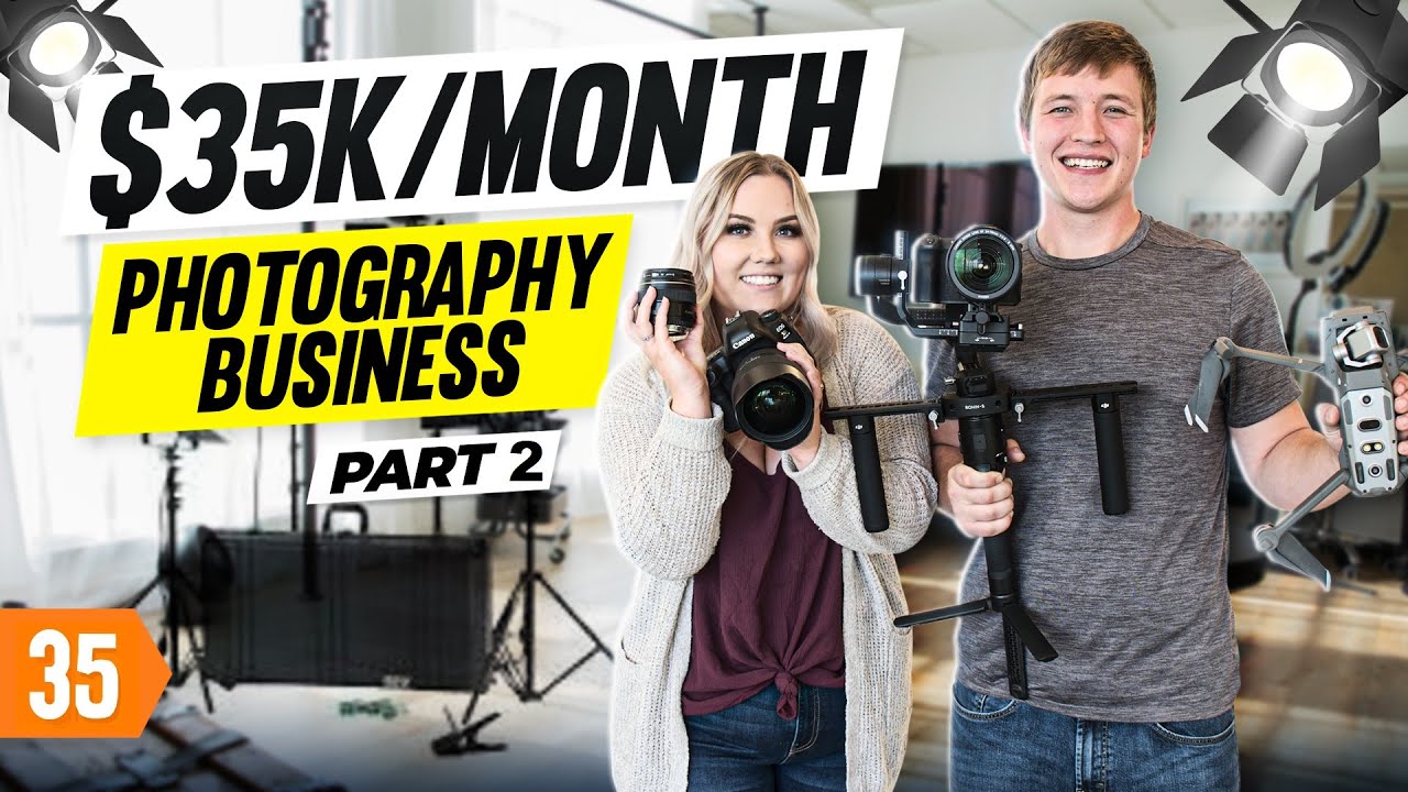 Reaching New Heights: The Success Journey of Korbin Korzan and Mile High Productions!