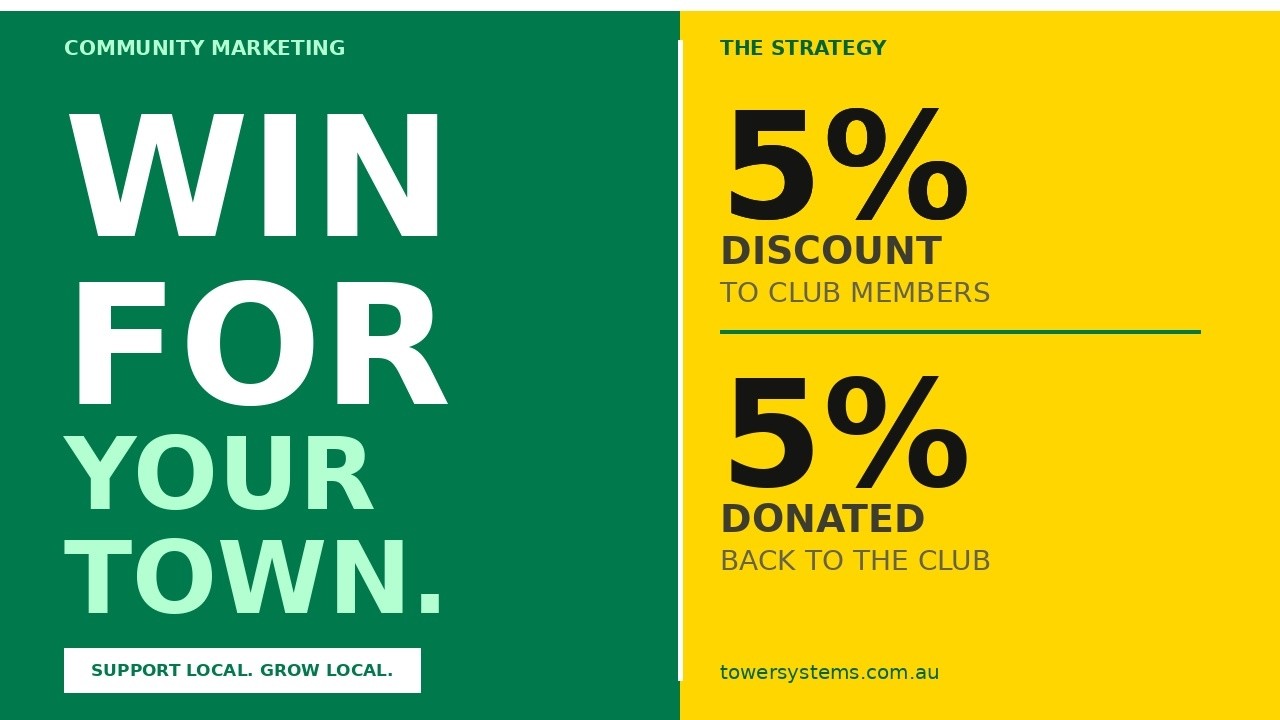 Community-Driven Marketing: A Win-Win Strategy for Local Retailers