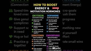 Download lagu The Secret to Endless Energy & Motivation | Boost Your Happy Hormones Naturally! mp3