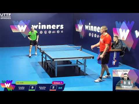 Lievshin Anatolii - Molochko Aleksey WINners. CUP Table Tennis 7 28.12.2020 20:45