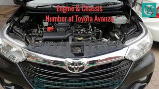 How to Find Engine & Chassis Number of Toyota Avanza | Location of Engine Number of Avanza
