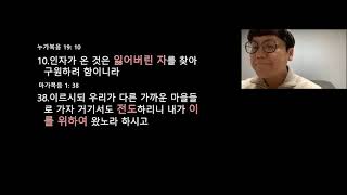 Standard Post with Image