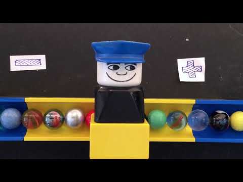 die elektrische Stromstärke im einfachen (unverzweigten) Stromkreis