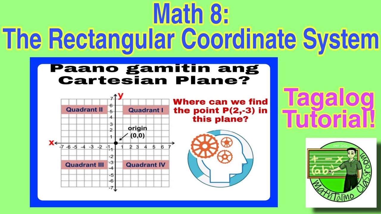 Math 8: The Cartesian Coordinate System
