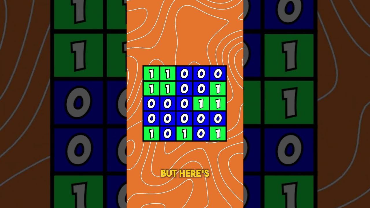 if you can solve this you can work at snapchat