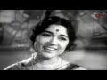 Kuyil Koovi Thuyil Ezhuppa | Naanal | Soolamangalam Rajalakshmi, Major Sundarrajan | B4K Music