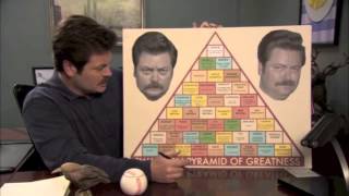 Ron Swanson on Capitalism, Libertarianism