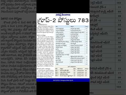 TSPSC group 2 posts Please Subscribe