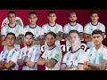 Argentina Ready For The World Cup 2022 Qatar