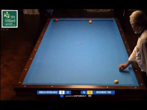 ANIELLO vs ROSENBERG - 23° CAMPIONATO MONDIALE BILIARDO 2017