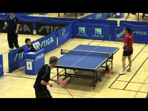 130331 Påskespelen, Kenneth Bech - Karoline Transka