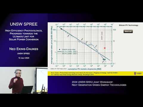 UNSW SPREE 202407-10 N.J. Ekins-Daukes - High Efficiency Photovoltaics - the Ultimate Limit