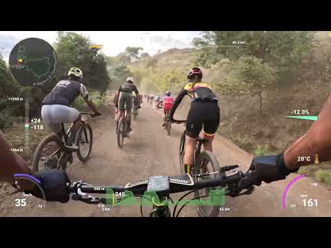 3° Etapa Brasil Ride Botucatu 2025 (onboard Zé Bento)
