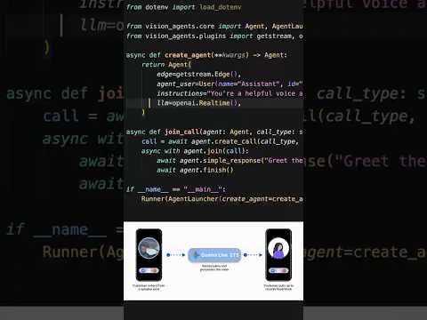 Ways To Build Voice-Enabled AI Apps thumbnail