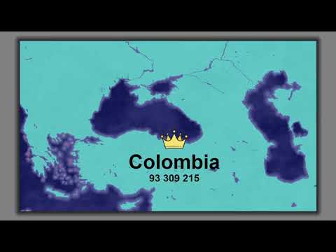 DEVASTATING Every Nation In This Battle Royale Free For All! Territory Games io - Territorial IO