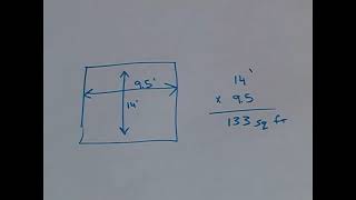 How to Calculate Area in Square Yards