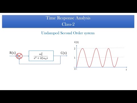 What is time response analysis of second order system in control system engineering?
