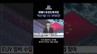 [뉴스플러스] 화웨이, 삼성·SK에 도전장 ㅣ 한국경제TV뉴스  #sh<b class="sch_word">or</b>ts