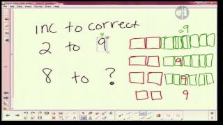 Homework Hotline: Tape Diagrams