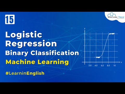 What is Machine Learning | Opportunities Advantage Classification of Machine Learning English
