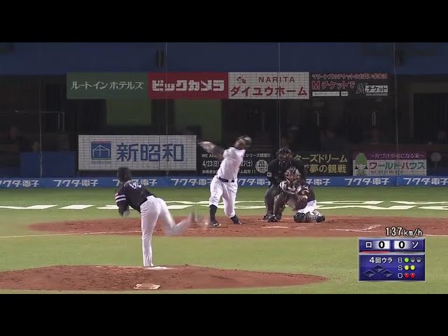 【4回裏】ホークス・東浜 キレのある投球で3者凡退!! 2017/4/19 M-H