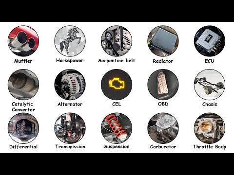 Every Car Term & Its Meaning Explained in 17 Minutes