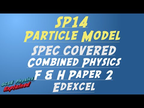 SP14 Particle model everything you need to know