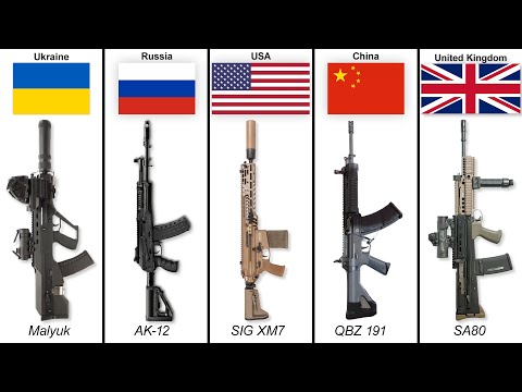 Main Military Rifle Of Each Country
