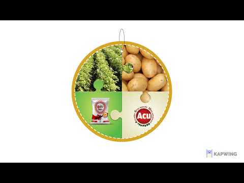 coro acuspray 10:5:36  speedfol(1 kg)