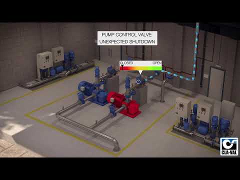 Cla-Val Productos para edificaciones.