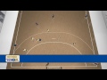 Defence tactic — 3-2-1 defence system 1 | Handball at school | IHF Education Centre