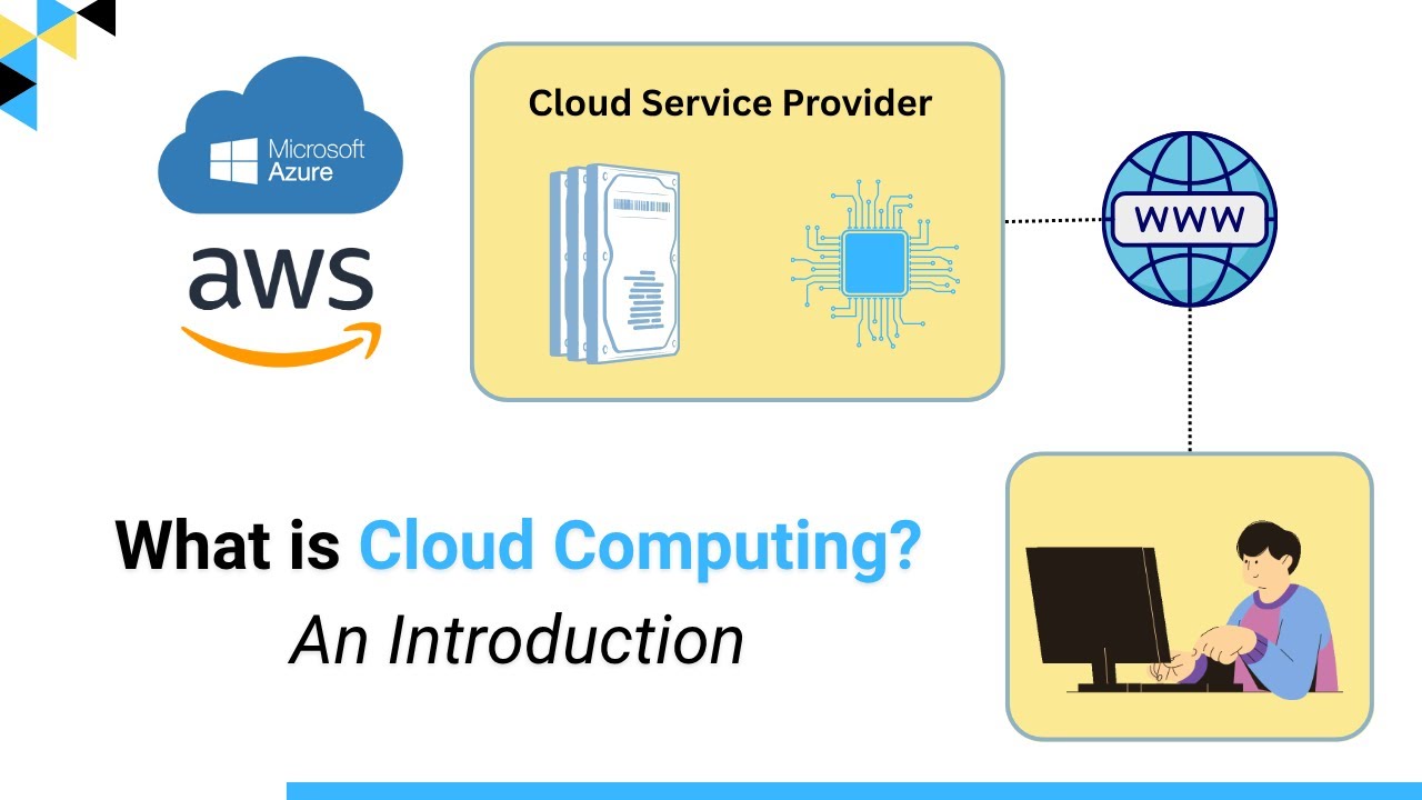 What is Cloud Computing - Cloud Vs Traditional Computing