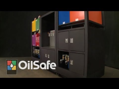 OilSafe Overview