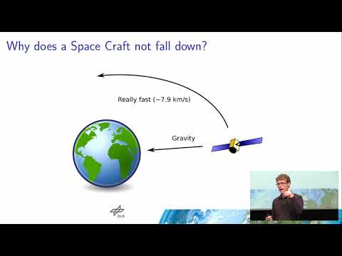 35C3 -  Space Ops 101 - deutsche Übersetzung
