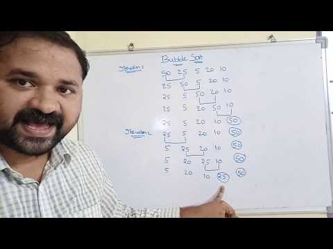 Definition of data structure what is data structure
