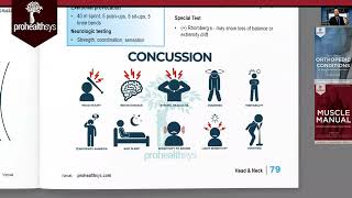 Concussion Assessment & Treatment Dr Vizniak