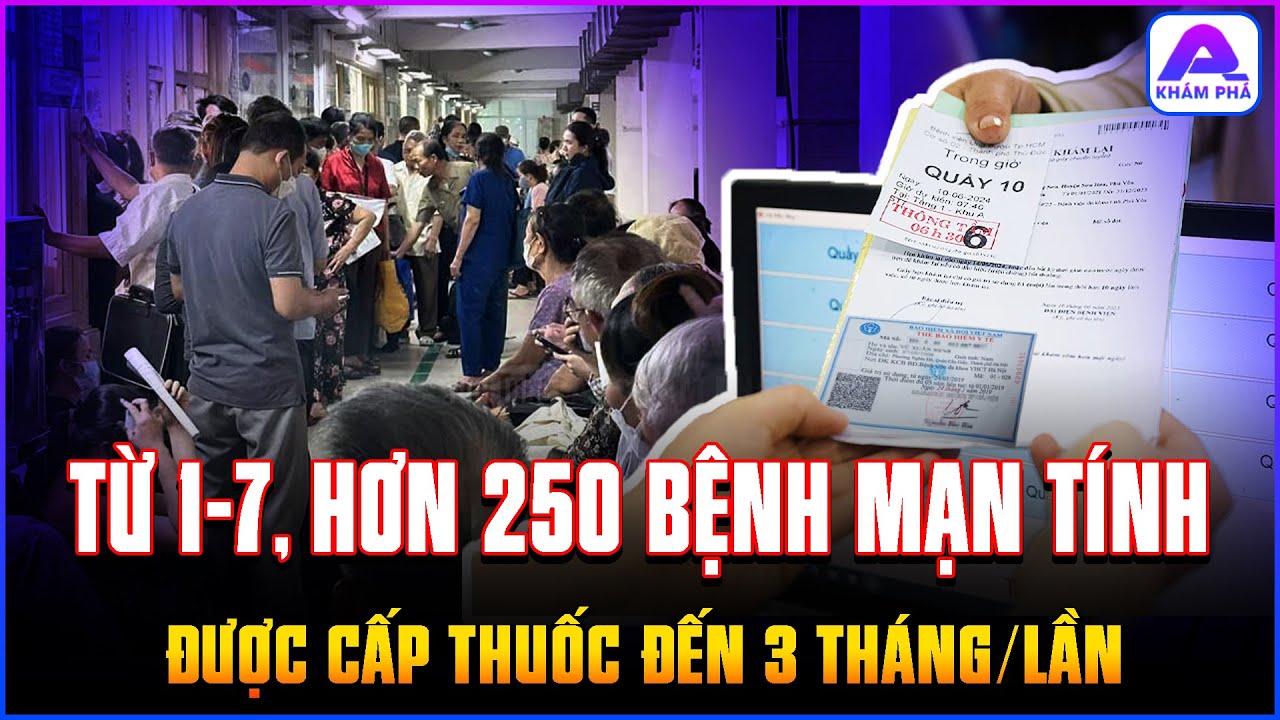 Từ 1.7, hơn 250 bệnh mạn tính được cấp thuốc đến 3 tháng/lần, khám vượt tuyến, BHYT chi trả thế nào?