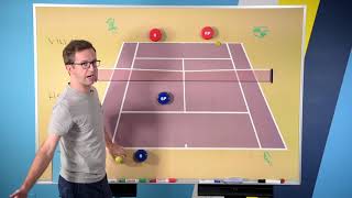 Senior Doubles + Covering The Lob