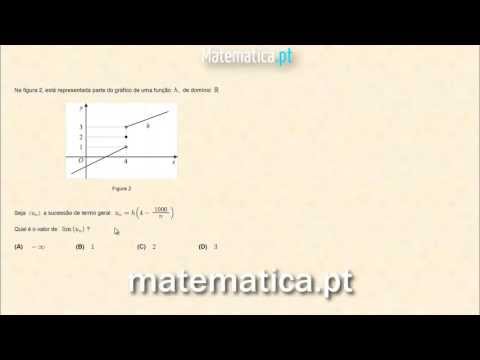 Cálculo Diferencial Limite de uma Sucessão