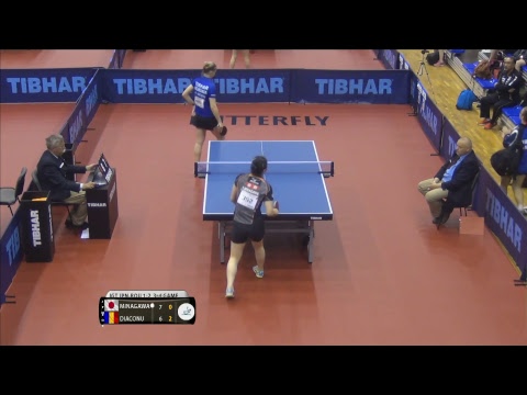 2017 ITTF Polish Junior & Cadet Open - Day 4 (Afternoon)