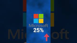 The Microsoft AI Payoff | 25% UP! #Microsoft  #DividendInvesting #Arti