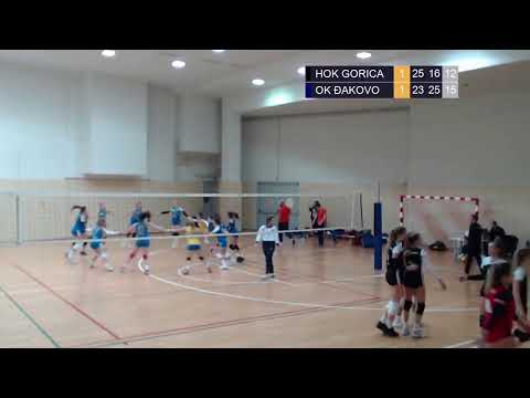 16.1.2021., PH JUNIORKE, 17. DO 23. MJESTO, HOK GORICA - OK ĐAKOVO